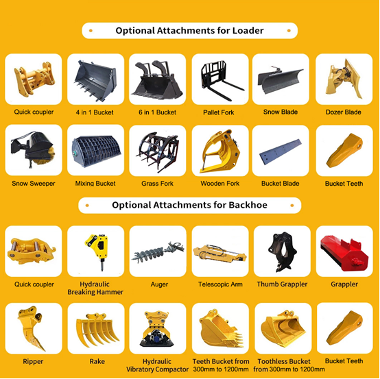 Product attachment