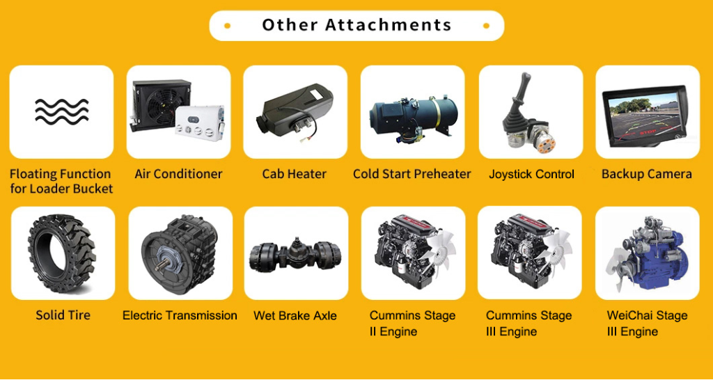 Product attachment